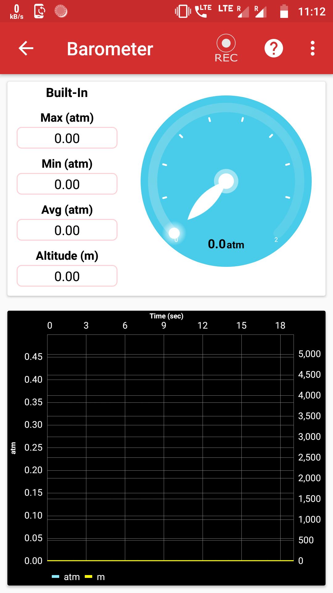 PSLab screenshot